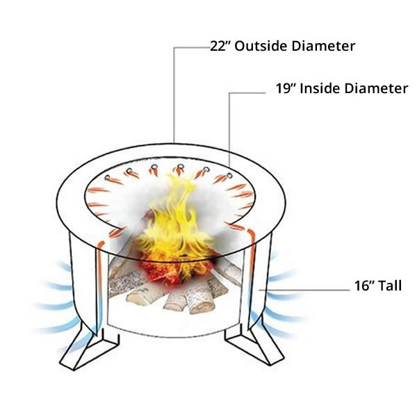 Breeo Double Flame 19 Smoke Less Fire Pit Stainless Steel